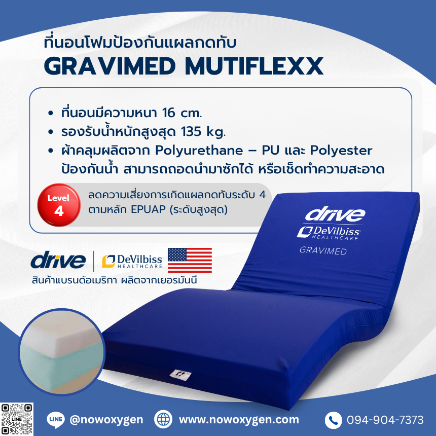 ที่นอนโฟม ป้องกันแผลกดทับ 3 Layer ป้องกันระดับสูง Devilbiss รุ่น (Gravimed Multiflexx ประกันโฟม 5 ปี