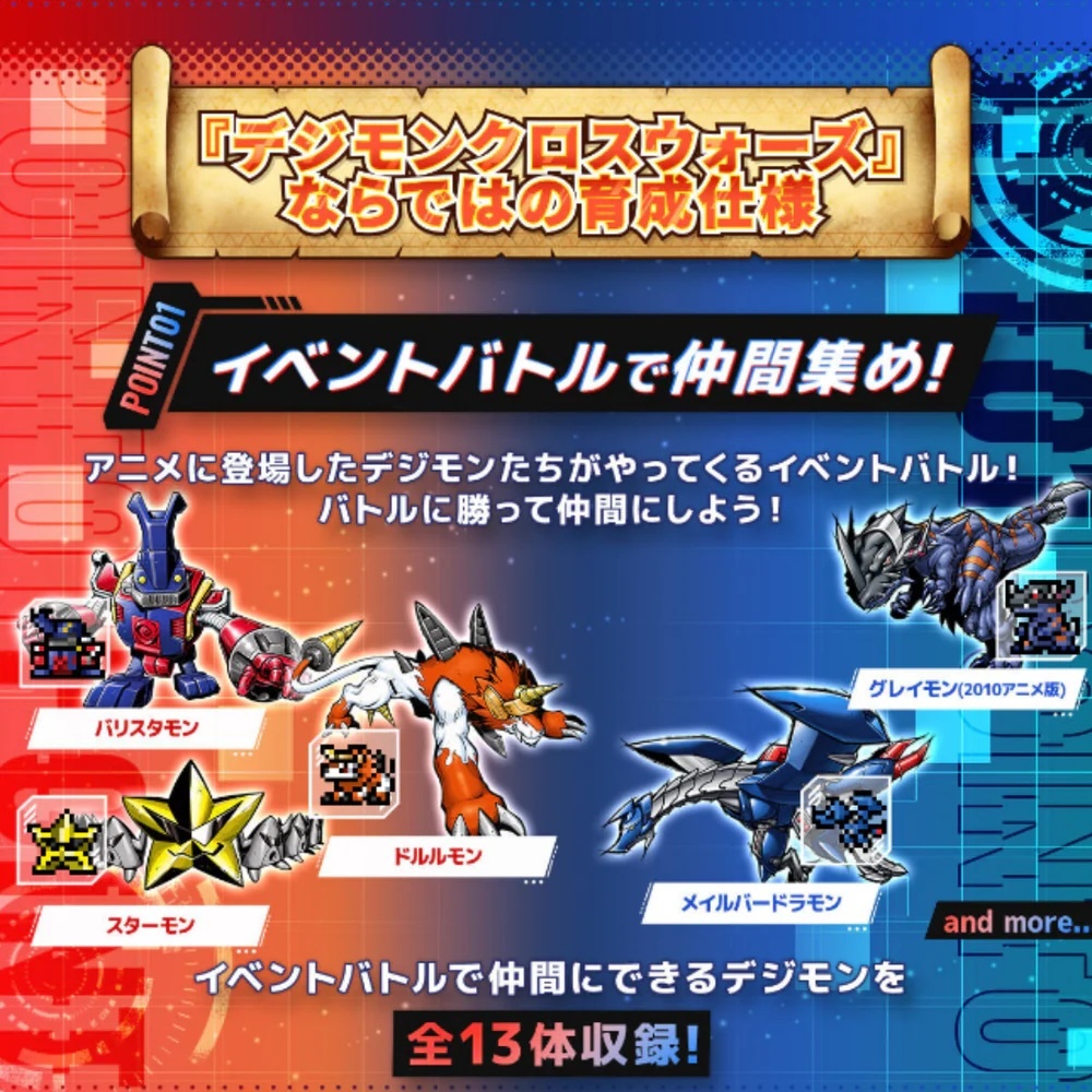 Thumbnail 5