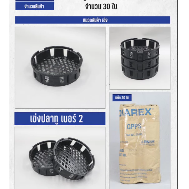 เข่งปลาทู เบอร์ 2 (KK-2)สีดำขนาด6.1 นิ้ว