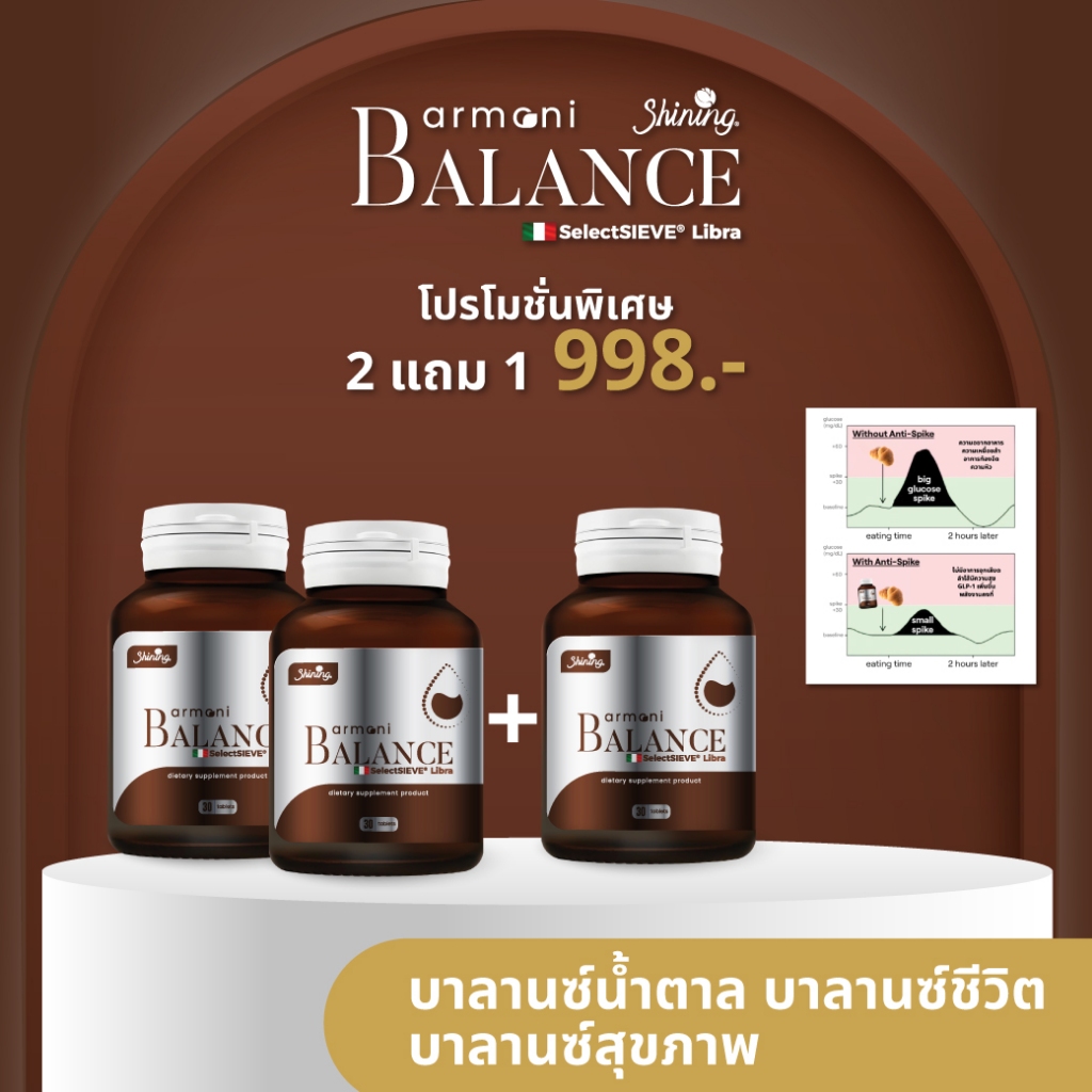 [โปรโมชั่น 2 แถม 1]อาโมนิบาลานซ์ ARMONI BALANCE ผลิตภัณฑ์เสริมอาหาร อาโมนิของแท้ แบรนด์ชายนิ่ง Shining ร้านเจ้าของแบรนด์