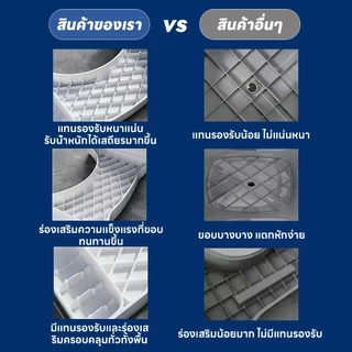 เก้าอี้เหยียบขั้นบันได เก้าอี้เตี้ยอเนกประสงค์ แข็งแรง รับน้ำหนักได้ดี ใช้ในห้องน้ำ ห้องครัว ห้องนอน และบ้าน