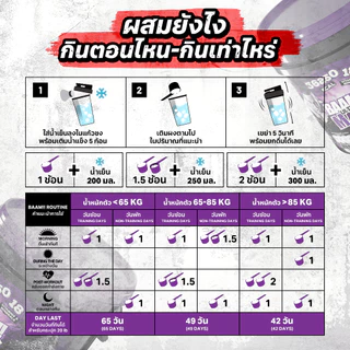 BAAM ULTRA MASS (20 LB) | แหล่งพลังงาน สารอาหาร + วิตามิน