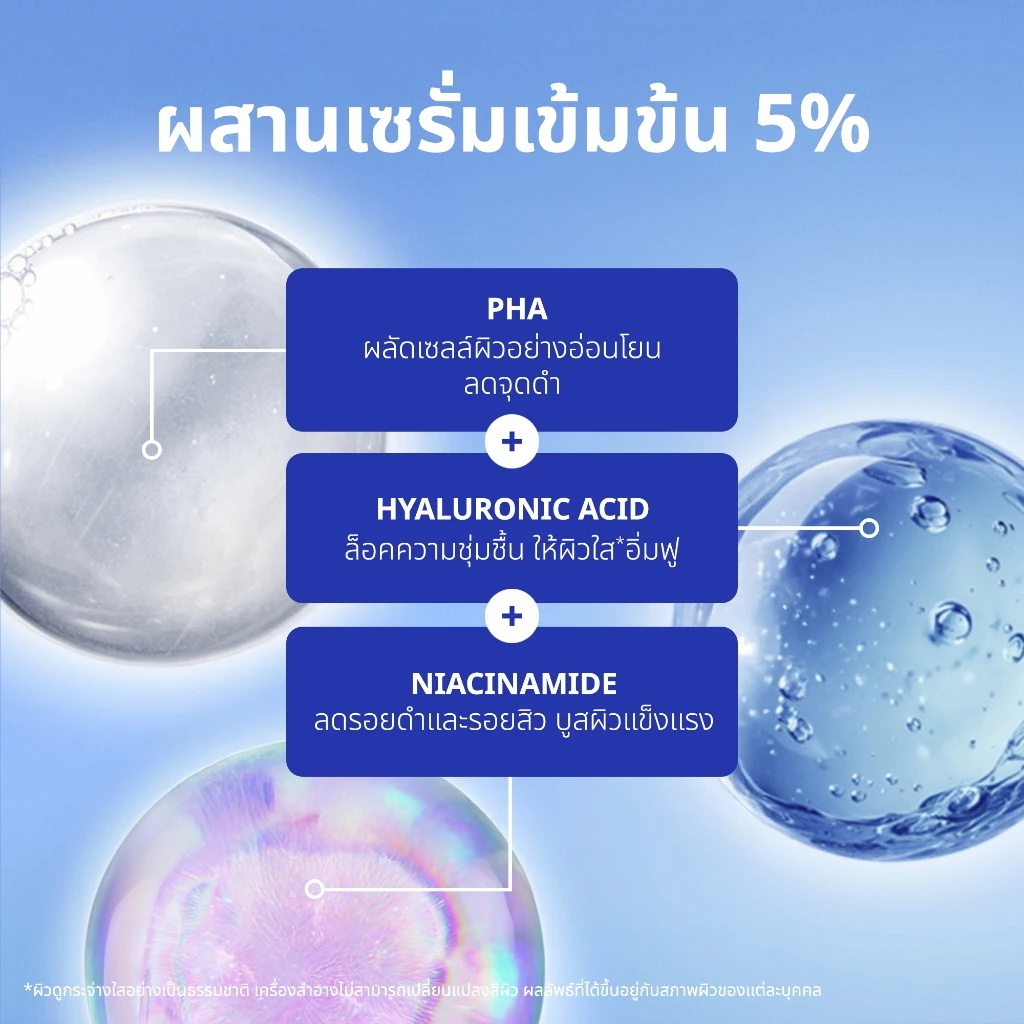 [ใหม่!!]นีเวีย ลูมินัส สกิน โกลว์ ไมเซล่า วอเตอร์ 400 มล. NIVEA thumbnail 5