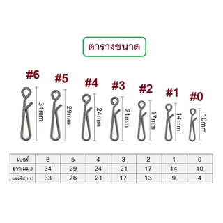 [[ PongFishing ]] กิ๊ปปลดเร็ว เหมาะสำหรับ งานเหยื่อปลอม งานดี แข็งแรง เปลี่ยนเหยื่อสะดวก ง่าย เร็ว (1ซอง 20ชิ้น)
