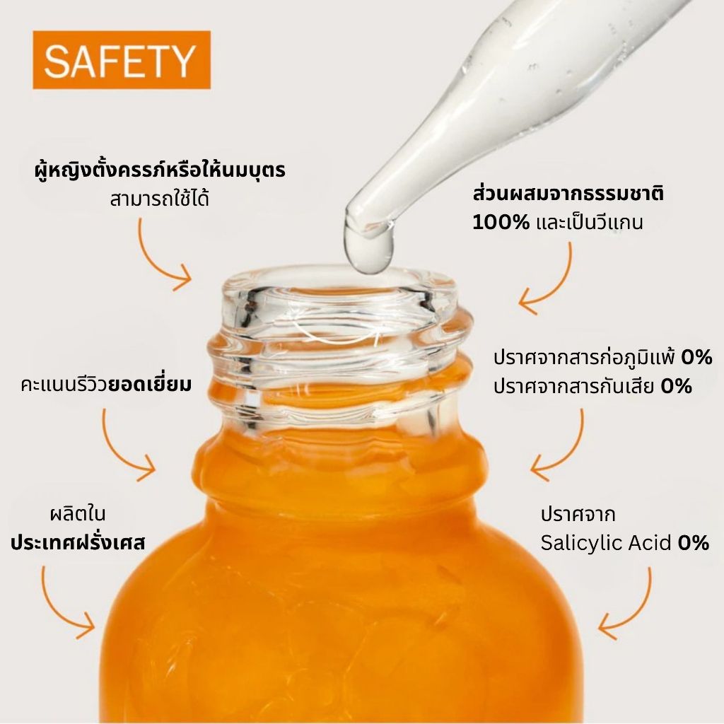 EXP.12/26 NOVEXPERT VITAMIN C RADIANCE PEELING CARE 30 ml วิตามินซี ผลัดเซลล์ผิว ผิวกระจ่างใส ผิวแลดูเรียบเนียนขึ้น รูปที่ 3