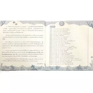 หนังสือ ราคา 199 บาท นิทานอีสปแสนสนุก 250 เรื่อง (ฉบับปรับปรุง) : หนังสือเด็ก นิทานสำหรับเด็ก นิทานอีสป นิทานพัฒนา EQ