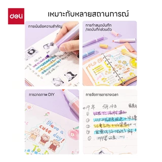 (Nusign) ชุดปากกาเน้นข้อความ รุ่น NS718 ไฮไลท์เน้นข้อความ มีกลิ่น สีสันสดใส (จำหน่าย 1 ชุด/5 สี)