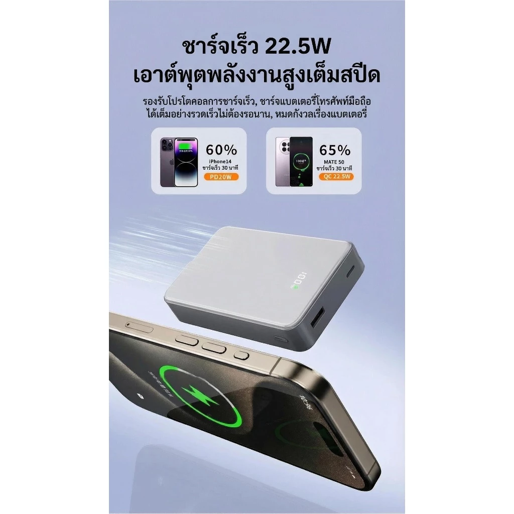 แบตสำรอง 20000mAh iMI PD22.5W ชาร์จเร็ว สายในตัว Type-C/L แบตแท้ พกพาสะดวก ขึ้นเครื่องบินได้ รองรับทุกมือถือ thumbnail 4