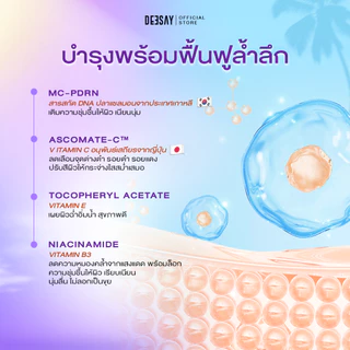 Deesay : กันแดดโทนอัพ Sun Day Tone Up Body Serum SPF50 PA+++