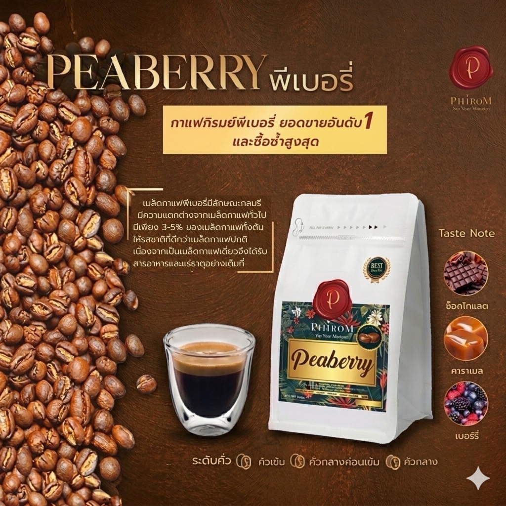 กาแฟภิรมย์ พีเบอรี่🥇🏆 250 กรัม              กาแฟยอดขายอันดับ1และซื้อซ้ำสูงสุด บดฟรี❗️