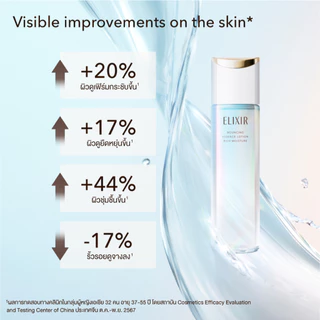 [New in] ELIXIR อิลิคเซอร์ เบาน์ซิ่ง เอสเซนส์ โลชั่น ดิวอี้ มอยส์เจอร์ บีเอ ผิวมัน