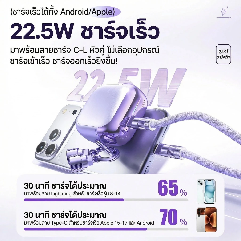 iMI Powerbank 20000mAh มินิ พกพา ชาร์จเร็ว 22.5W สายชาร์จในตัว แขวนกระเป๋า ขึ้นเครื่องบินได้ รับประกัน1ปี thumbnail 4