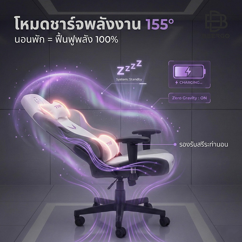 เก้าอี้เกมมิ่ง ระดับโปร โช๊ค Class 4 (BIFMA) เบาะ Molded Foam หนา 11cm  นุ่มคืนตัวไว โครงเหล็ก  รับน้ำหนักได้เยอะ แขน 3D