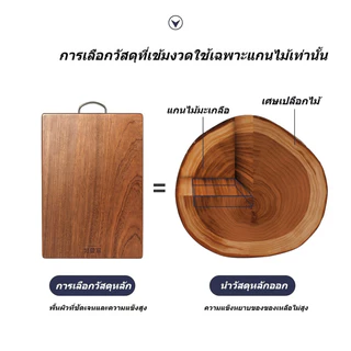 อีโบนี่ เขียง ต้านแบคทีเรียและเชื้อรา บ้านเขียง ครัว เกรดอาหาร นำเข้าไม้เนื้อแข็ง เขียงสองด้าน
