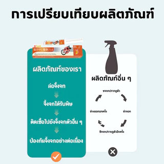 🦎จัดการจิ้งจกกวนใจ! เจลเหยื่อล่อจิ้งจก 35g ยาฆ่าจิ้งจก ไล่ตุ๊กแก เห็นผลเร็ว ใช้ในบ้าน ไม่กลับมา ปลอดภัย