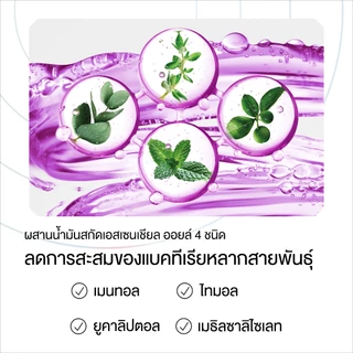 ลิสเตอรีน น้ำยาบ้วนปาก โทเทิลแคร์ 250มล. Listerine mouthwash Total care 250ml.