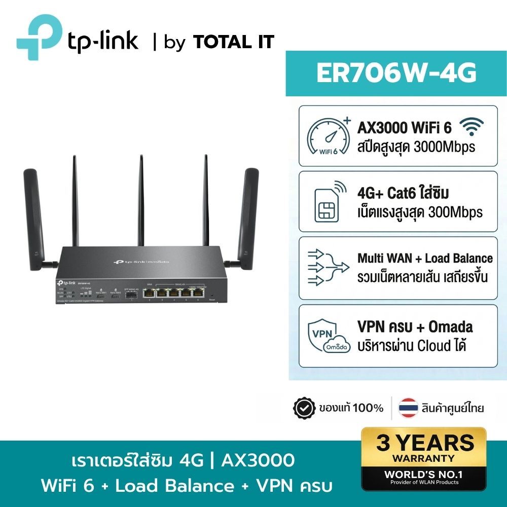 TP-LINK ER706W-4G V2 Dual SIM 4G+ Cat6 AX3000 Gigabit VPN Router