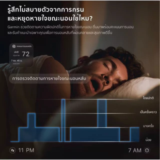 Garmin Venu 4 ประกันศูนย์ไทย 2 ปี