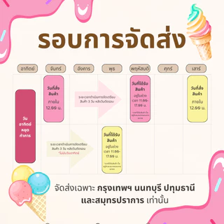 [จัดส่ง กทม.ปริมณฑล] ไอศกรีม แมกโนเลีย ก๊อตซ่า เยลลี่ สตรอเบอร์รี 45 กรัม (ยกลัง 50 ชิ้น)