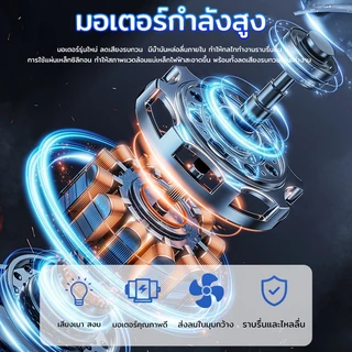 พัดลมอุตสาหกรรม18 นิ้ว 3 ใบพัด แรง ลมเย็นทนทาน พัดลมแบบตั้งพื้น 18 นิ้ว ปรับส่ายได้ เสียงเงียบไม่รบกวน ส่ายหัว180องศา