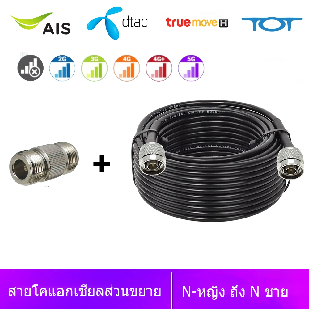 RG58 50-3 N ตัวผู้เสียบ N ตัวเมียแจ็ค RF ตัวเชื่อมต่อ Coax สายผมเปียโคแอกเชียลสําหรับสัญญาณ Booster Wifi Router เสาอากาศ