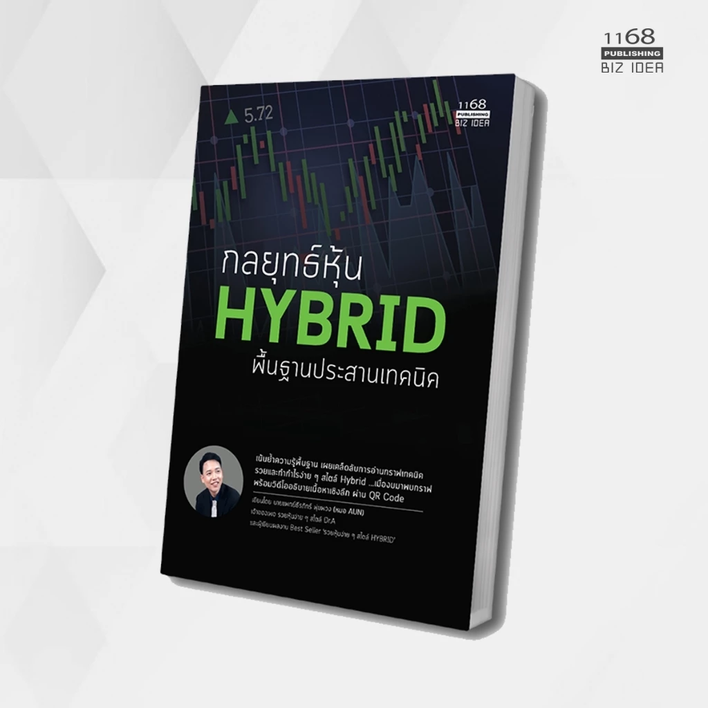 กลยุทธ์หุ้น Hybrid พื้นฐานประสานเทคนิค ผู้เขียน: นพ.ธีรภัทร์ พุ่มพวง thumbnail 4