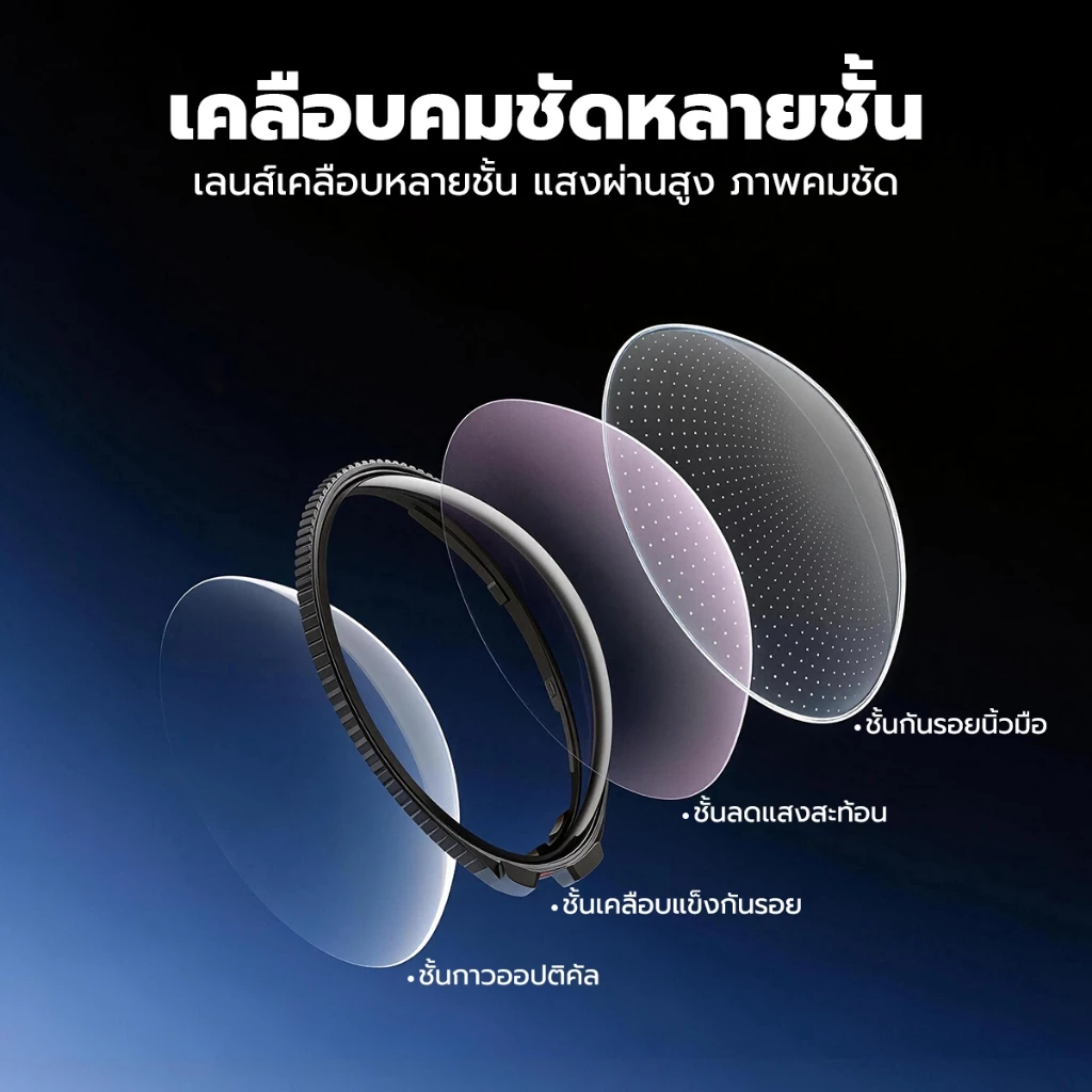 Lens Guard สำหรับ Insta360 X5/X4 เลนส์การ์ดกระจกนิรภัย กันรอย กันน้ำ ถ่ายภาพคมชัด360° thumbnail 6