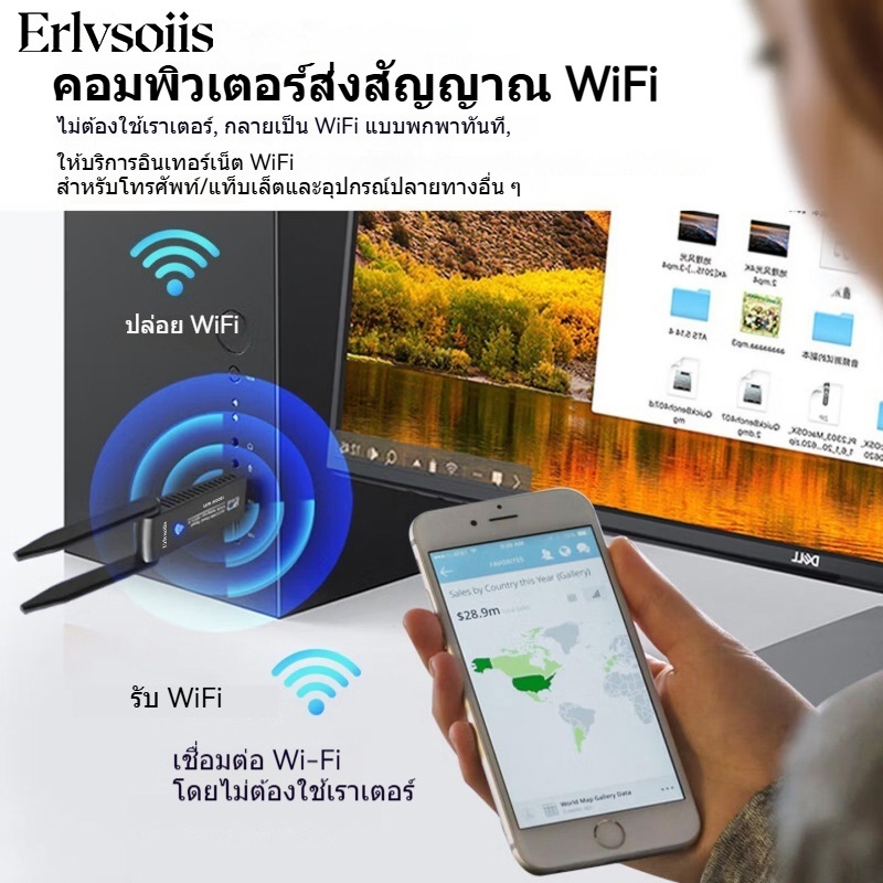 Erlvsoiis 1800M USB WiFi ไม่ต้องใช้ไดรเวอร์ เสียบแล้วใช้ได้ 2.4G/5.8G ราคา ถูกที่สุด ดีลบีเคเค แกลเลอรีภาพที่ 8