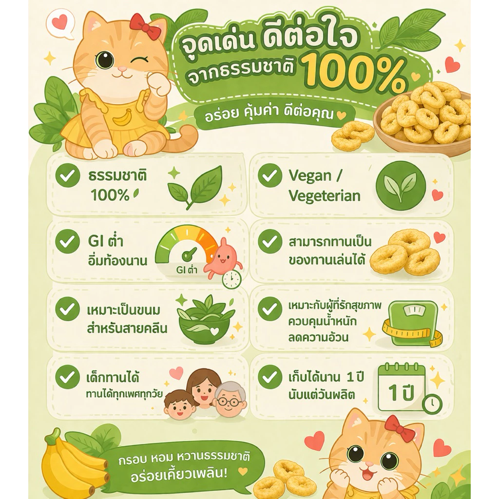 กล้วยป๊อป ของกินอร่อยโคตรรร กรอบอร่อย ฟูวววไม่เติมน้ำตาล ไม่ใส่สาร BananaPop ขนมอบกรอบ thumbnail 4