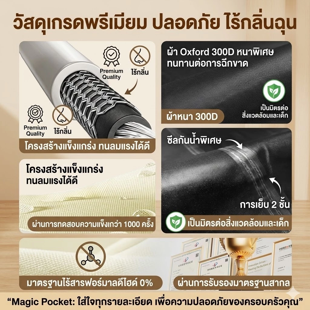 Magic Pocket เต็นท์กางออโต้ 2 ห้องนอน 1 ห้องนั่งเล่น thumbnail 8