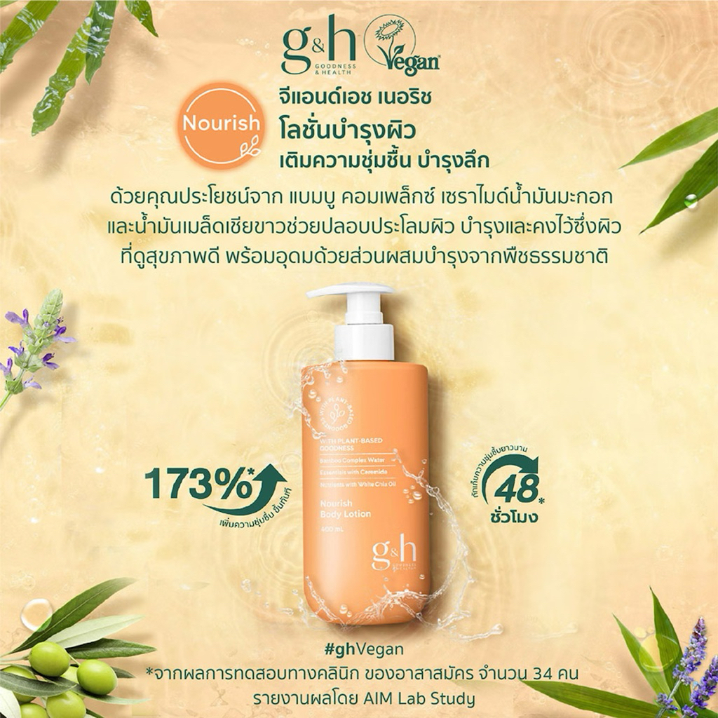 โลชั่นบำรุงผิว เนอริช 400 มล. สูตรน้ำผึ้ง ของแท้ชอป ร้าน Atme168