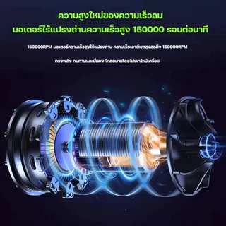 พัดลมเทอร์โบเจ็ท 5000W พัดลมโบลเวอร์ เส้นผ่านศูนย์กลาง 80mm เครื่องเป่าลมไร้สาย แบบพกพาฝุ่น ความเร็วสูง Jet Blower