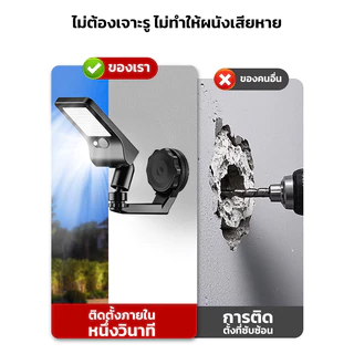 MeeDa 6000W โคมติดผนังโซล่าเซลล์ ส่องไกล 100 ม. แม่เหล็กติดตั้งง่าย พกันน้ำ IP68 กันฝน กันฝุ่น ทนทาน ตกแต่งสวนบ้านส