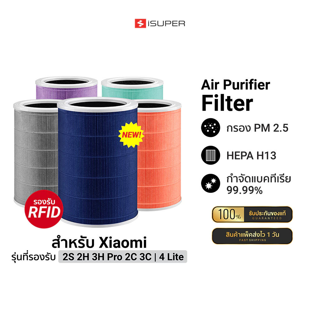(ส่งด่วน 4 ชม.) iSUPER ไส้กรอง HEPA สำหรับ Xiaomi Air Purifier Filter 2H 2C 3H 3C /4 Lite /4 Compact กรองฝุ่นPM2.5