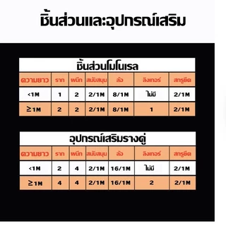 ราวผ้าม่าน ราวม่านจีบ รางม่านจีบอลูมิเนียม รุ่น แบบประกอบมือ มีให้เลือก ตัวยึดราง สำหรับติดตั้ง เพดา