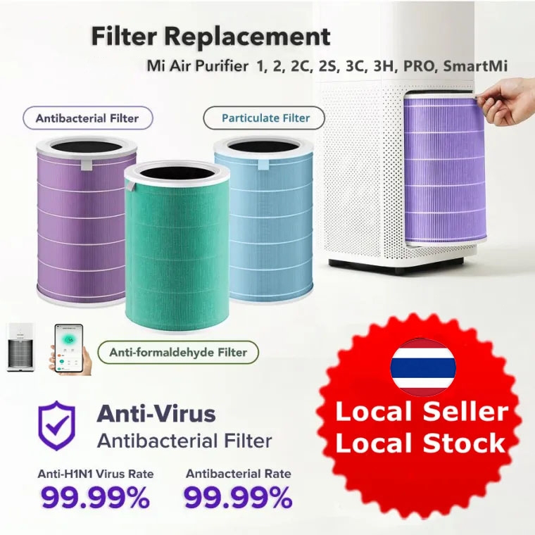 🔥ของแท้ 🔥 Smart Air Filter3H/3C/2H/2C/2S/pro กรองPM2.5 ไส้กรอง ไส้กรองอากาศ รุ่น แผ่นกรองเครื่องฟอกอากาศ