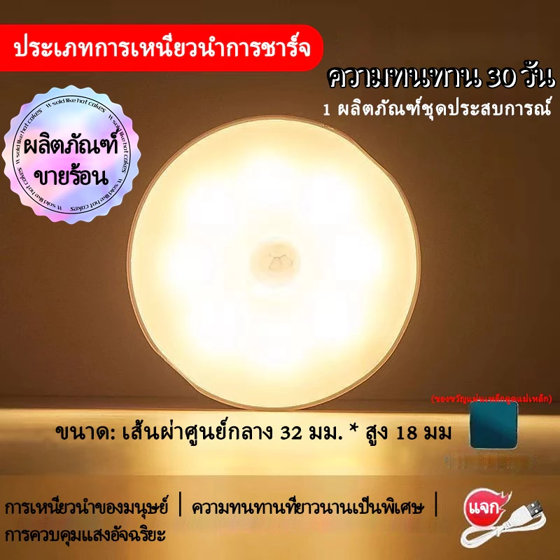 โคมไฟหัวเตียงแม่เหล็ก เซนเซอร์ร่างกายมนุษย์ หรี่ไฟได้ ชาร์จ USB ติดตั้งง่าย