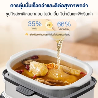 【ใบรับรอง TISI】Kawu หม้อนึ่งไฟฟ้า สองชั้น วัสดุสแตนเลส ใช้งานได้หลากหลาย ร้อนเร็ว เครื่องนึ่งไฟฟ้า