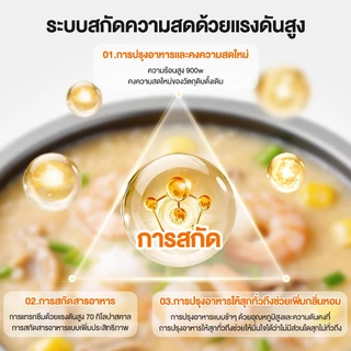 NERF หม้ออัดแรงดันไฟฟ้า เคลือบสารกันติด ความจุขนาดใหญ่ 5 ลิตร ร้อนเร็ว แรงดันสูง หม้อตุ๋นแรงดัน