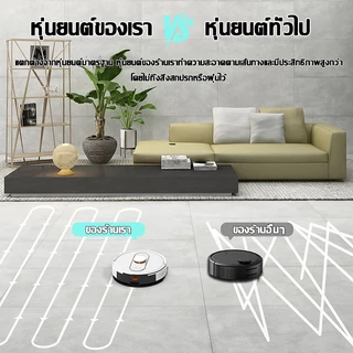 【รับประกัน 1ปี】หุ่นยนต์ดูดฝุ่น Robot Vacuum มาพร้อมแท็งก์เก็บฝุ่นอัตโนมัติ แรงดูด 86000Pa นอยส์ต่ำ ถูพื้น อัจฉริยะ