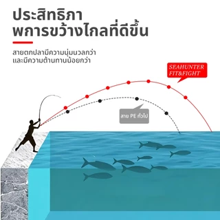 SeaHunter Fit or Fight เอ็นตกปลา ถัก 8 เส้น PE X8 Fishing Line 300M/150M YGK สายหลักความแข็งแรงสูง