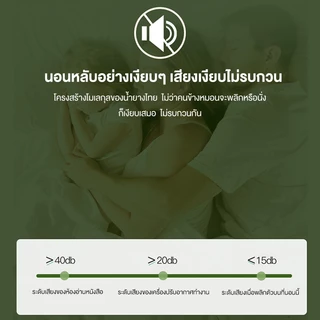 ที่นอนยางพารา ยางพาราฉีดขึ้นรูป topper ลดอาการปวดหลังได้อย่างตรงจุด นุ่มกำลังดี นอนฟิน เหมือนนอนโรงแรม ส่งฟรี