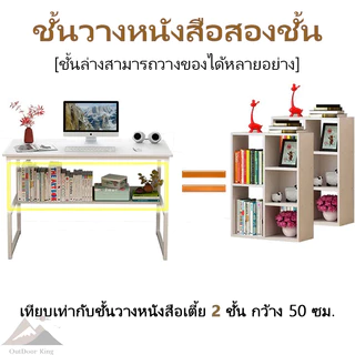 โต๊ะทํางาน 80/100/120cm ขาเหล็กหนา โต๊ะอ่านหนังสือ โต๊คอมพิวเตอร์ ชั้นวางหนังสือ ที่รับน้ำหนักได้สูง