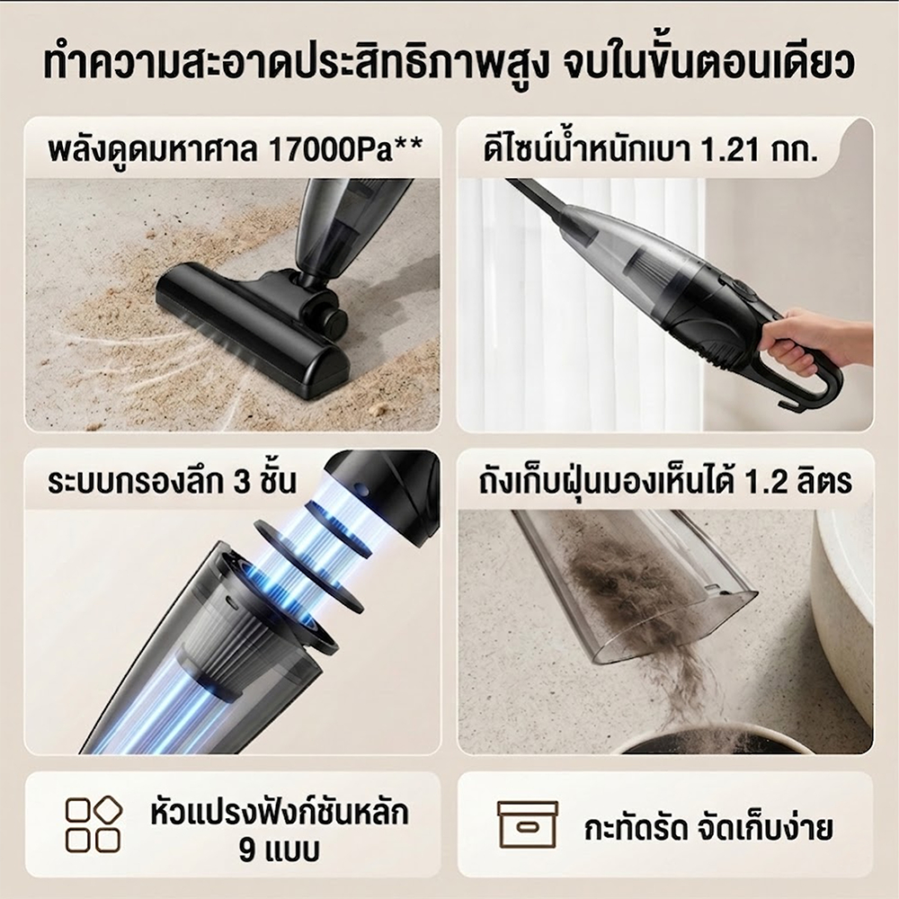 เครื่องดูดฝุ่น อเนกประสงค์ 17000Pa ความจุใหญ่ 1.2L เบา พกพาง่าย เครื่องดูดฝุ่นในบ้าน vacumm cleaner รูปที่ 7