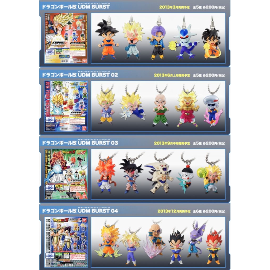 🇹🇭(ของแท้ มือ1-มือ2) Dragonball ดราก้อนบอล พวงกุญแจ  Dragon Ball UDM Vol.1-4