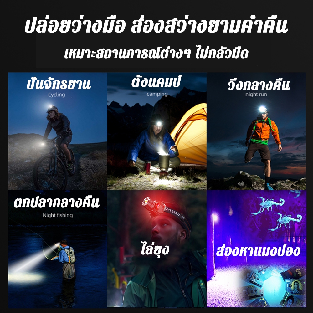 Thumbnail 9