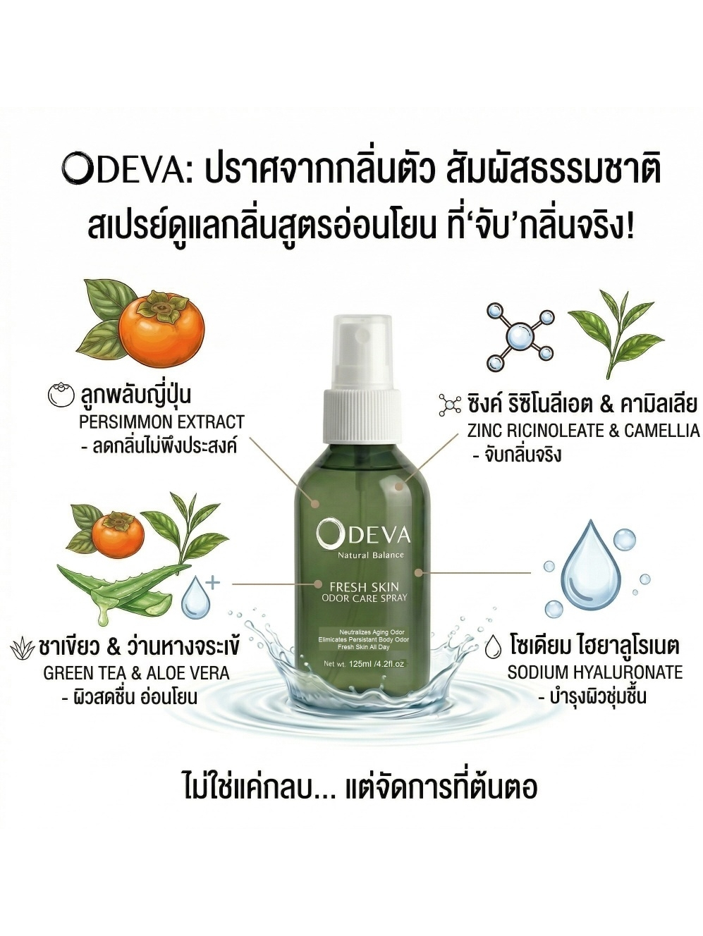 Odeva Fresh Skin Odor Spray บอดี้สเปรย์ลดกลิ่นตัว  กำจัดกลิ่นแก่ด้วยลูกพลับญี่ปุ่น  pH 5.5 ลดกลิ่นเหงื่อ