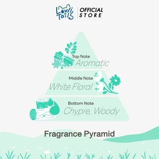 ก้านไม้หอมปรับอากาศ Pet Friendly หอมนาน 2-3 เดือน หอมทั้งคนและสัตว์เลี้ยง LovliTails เลิฟลี่เทล 170 มล.