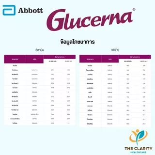Glucerna Advance 800 g. กลูเซอนา แอดวานซ์ กลิ่นธัญพืช | สูตรครบ โปรตีน 3 ชนิด ใยอาหารสูง ชงง่าย