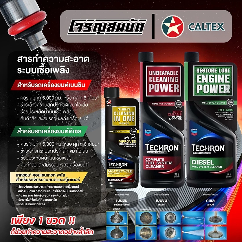 Caltex Techron เทครอน® น้ำยาสารทำความสะอาดระบบเชื้อเพลิง ล้างหัวฉีด สำหรับเครื่องยนต์เบนซิน และ เครื่องยนต์ดีเซล